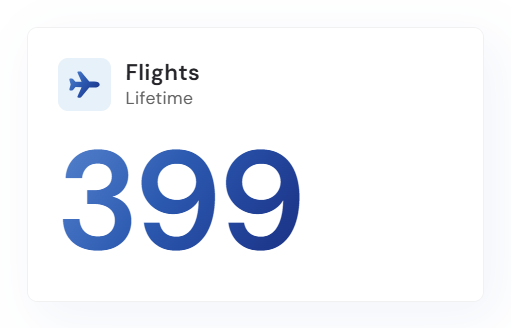 FlewIt Flights widget showing 399 lifetime flights